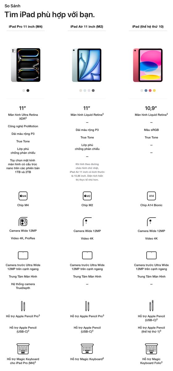iPad Air 6 M2 13 inch 5G 128GB - So Sánh iPad Air 6 M2 13 inch 5G 128GB - So Sánh